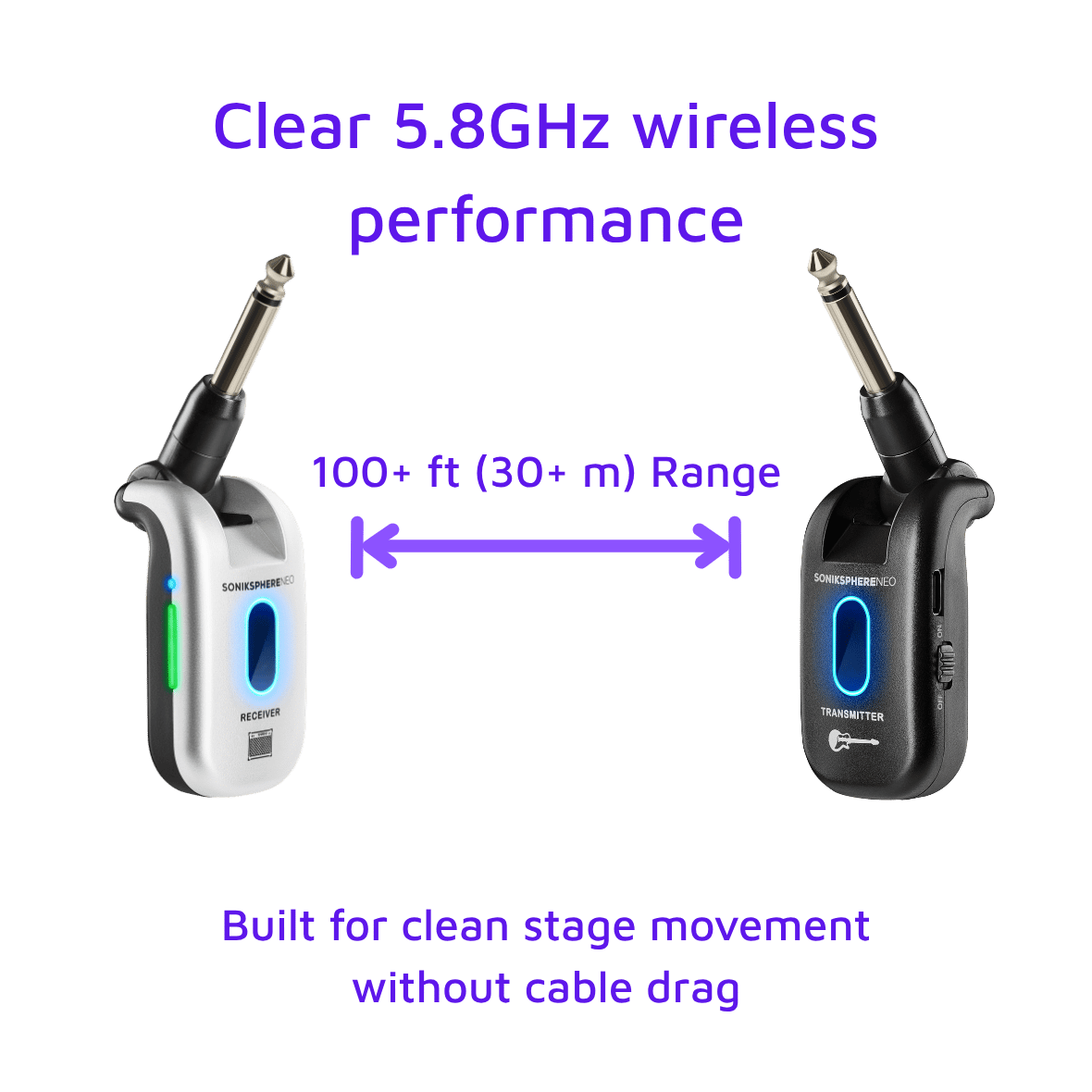 CFG Cable Free Guitar SonikSphere NEO 5.8GHz wireless guitar system highlighting clear 5.8GHz performance with 100+ ft (30+ m) wireless range, black transmitter, silver receiver, and reliable cable-free stage movement