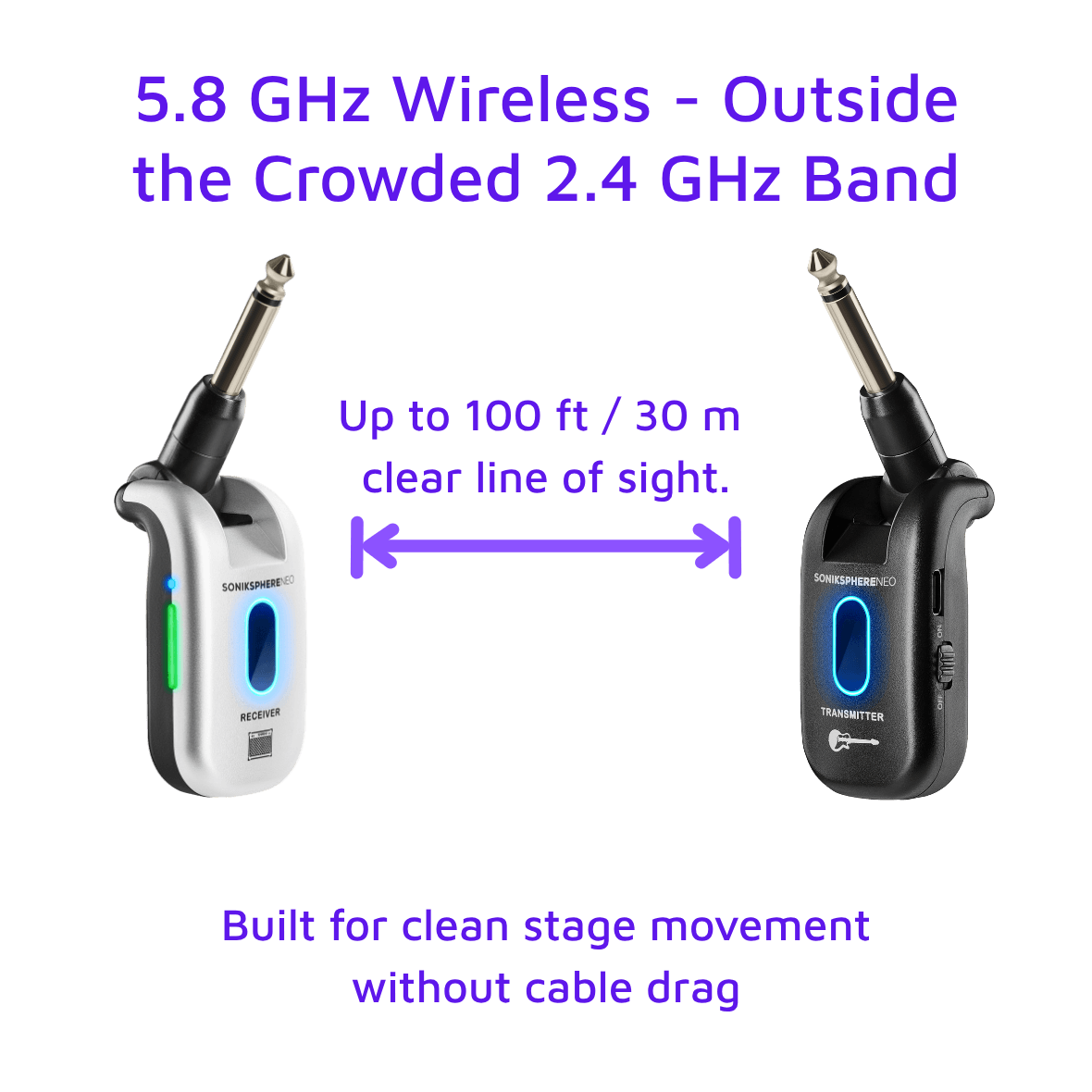 CFG Cable Free Guitar SonikSphere NEO 5.8GHz wireless guitar system featuring a black transmitter and silver receiver with illuminated status LEDs, plus New, 2-Year Warranty, and 5.8GHz icons