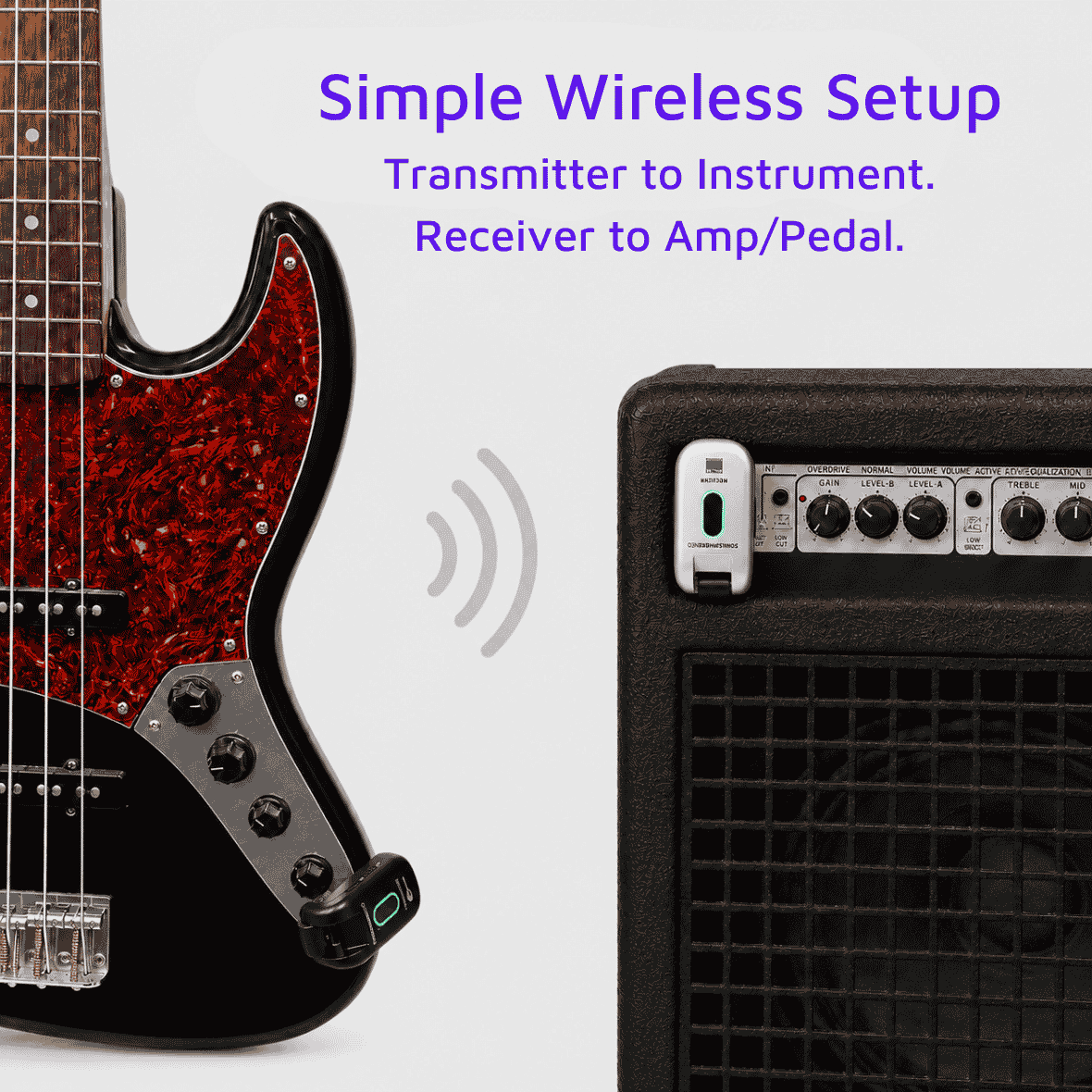 CFG Cable Free Guitar SonikSphere NEO 5.8GHz wireless guitar system showing a simple wireless setup with the transmitter plugged into a bass guitar, the receiver connected to an amplifier, and a wireless signal between them