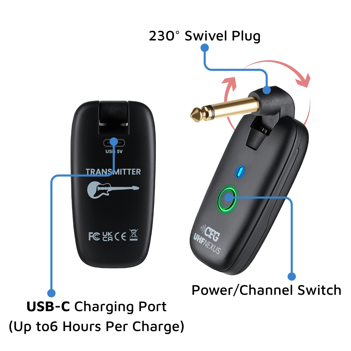 UHF NEXUS: UHF Wireless Guitar & Bass System