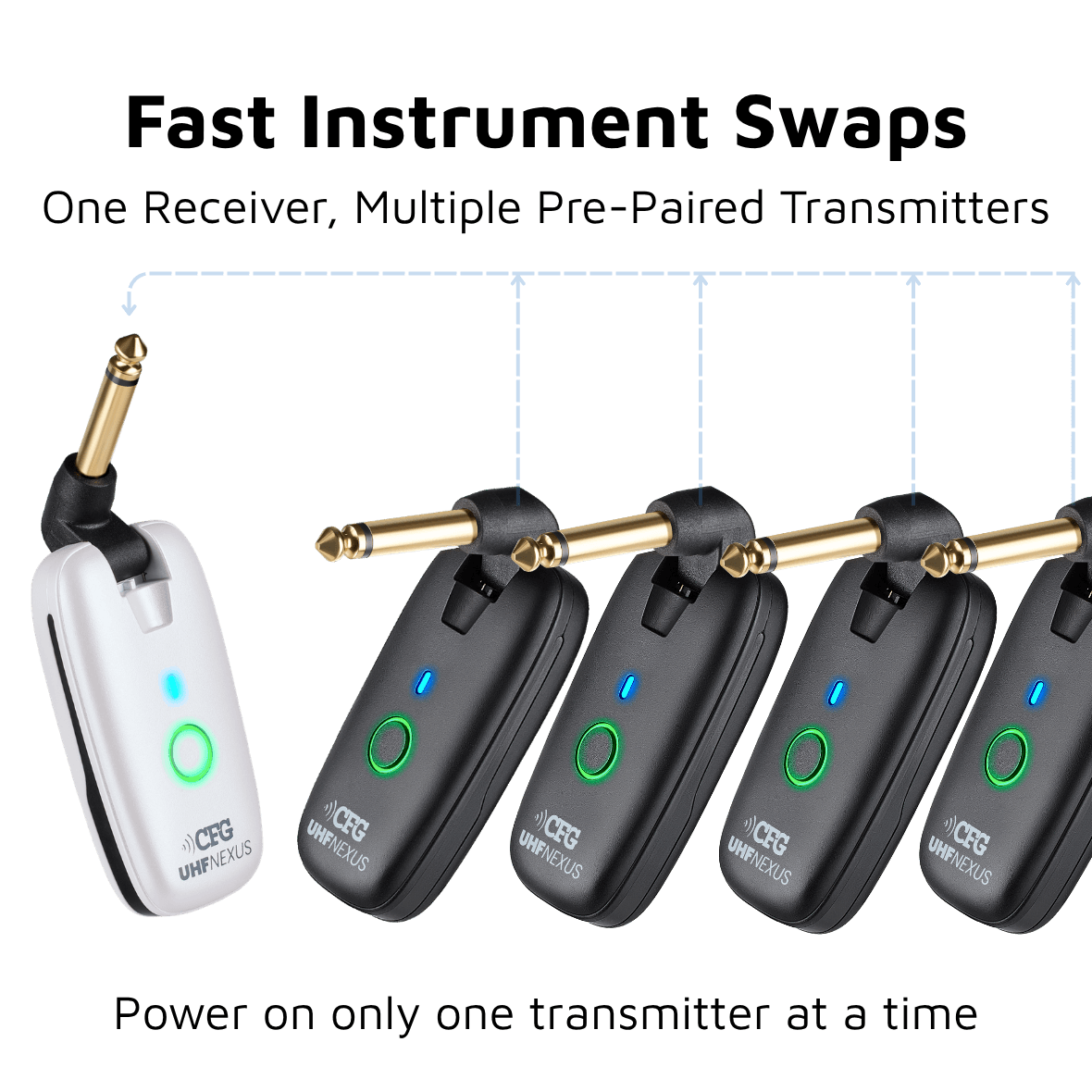 CFG Cable Free Guitar UHF Nexus wireless guitar and bass system professional cable-free performance 7 seven channels no interference color coded black and white receiver transmitter freedom stage