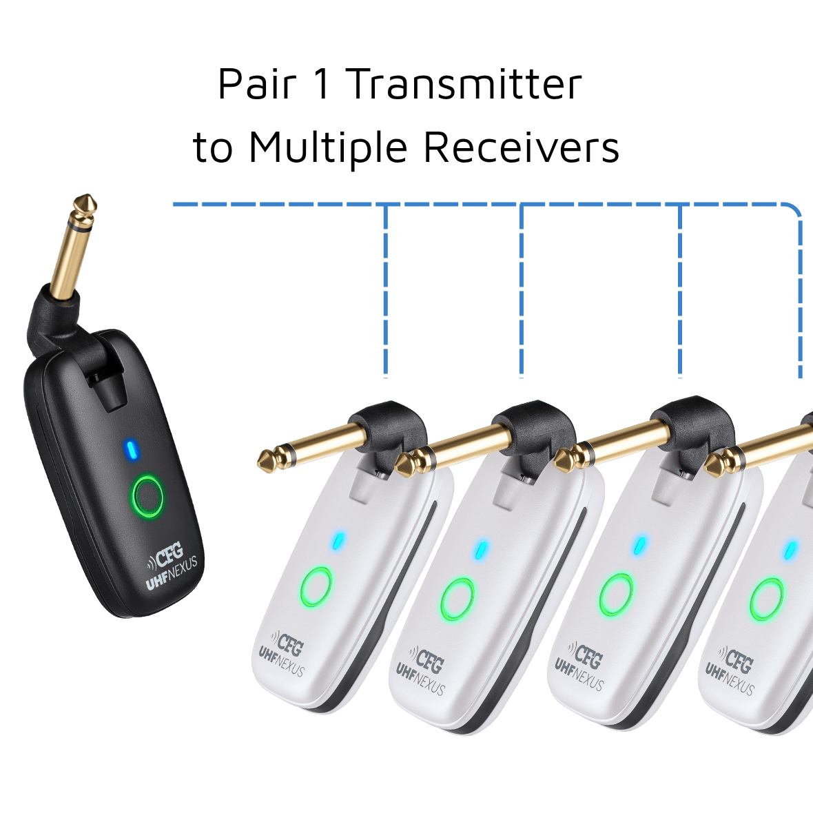 Wireless guitar transmitter with multiple receivers on a green  CFG Cable Free Guitar UHF Nexus wireless guitar and bass system professional cable-free performance 7 seven channels no interference color coded black and white receiver transmitter freedom stage music musician cordless dongle background