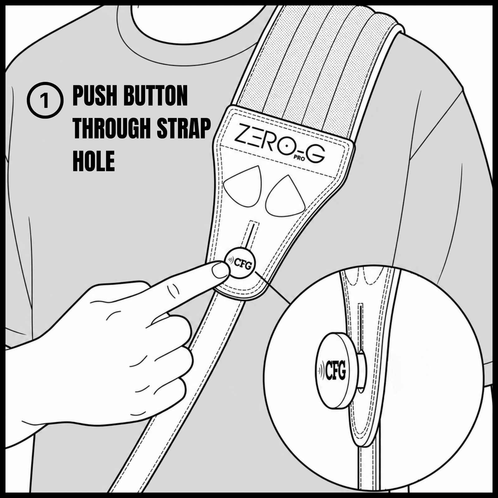 CFG Cable Free Guitar Gravity Gap installation guide showing how to insert the extender button through the strap hole, creating a secure connection in seconds without modifying your favorite guitar strap