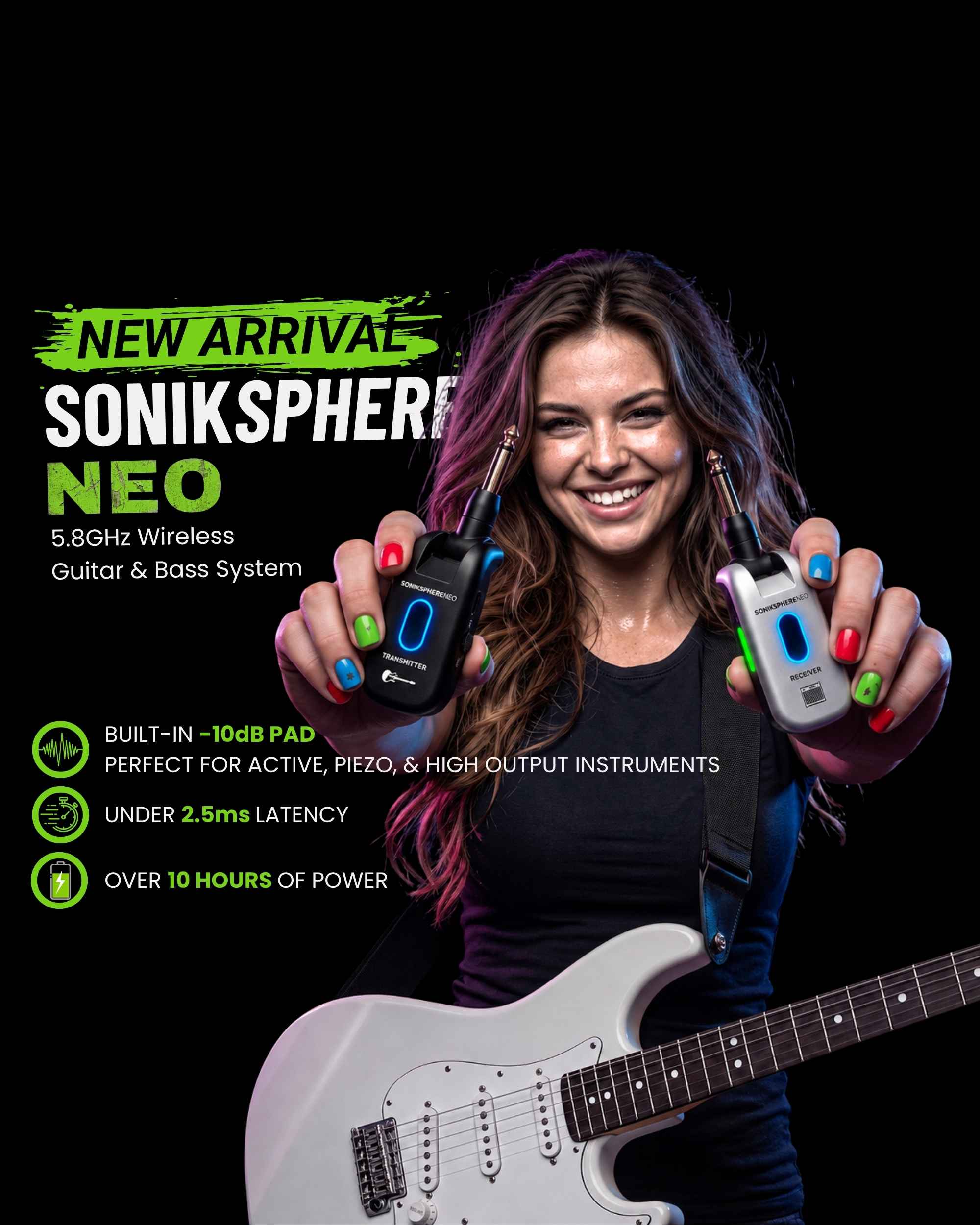 CFG Cable Free Guitar SonikSphere NEO 5.8GHz wireless guitar system highlighting clear 5.8GHz performance with 100+ ft (30+ m) wireless range, black transmitter, silver receiver, and reliable cable-free stage movement