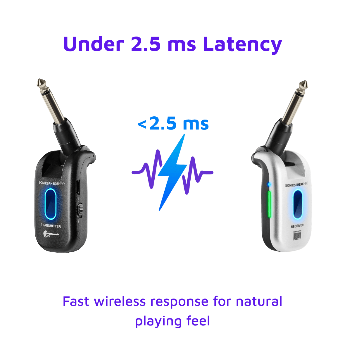 CFG Cable Free Guitar SonikSphere NEO 5.8GHz wireless guitar system featuring a black transmitter and silver receiver with illuminated status LEDs, plus New, 2-Year Warranty, and 5.8GHz icons