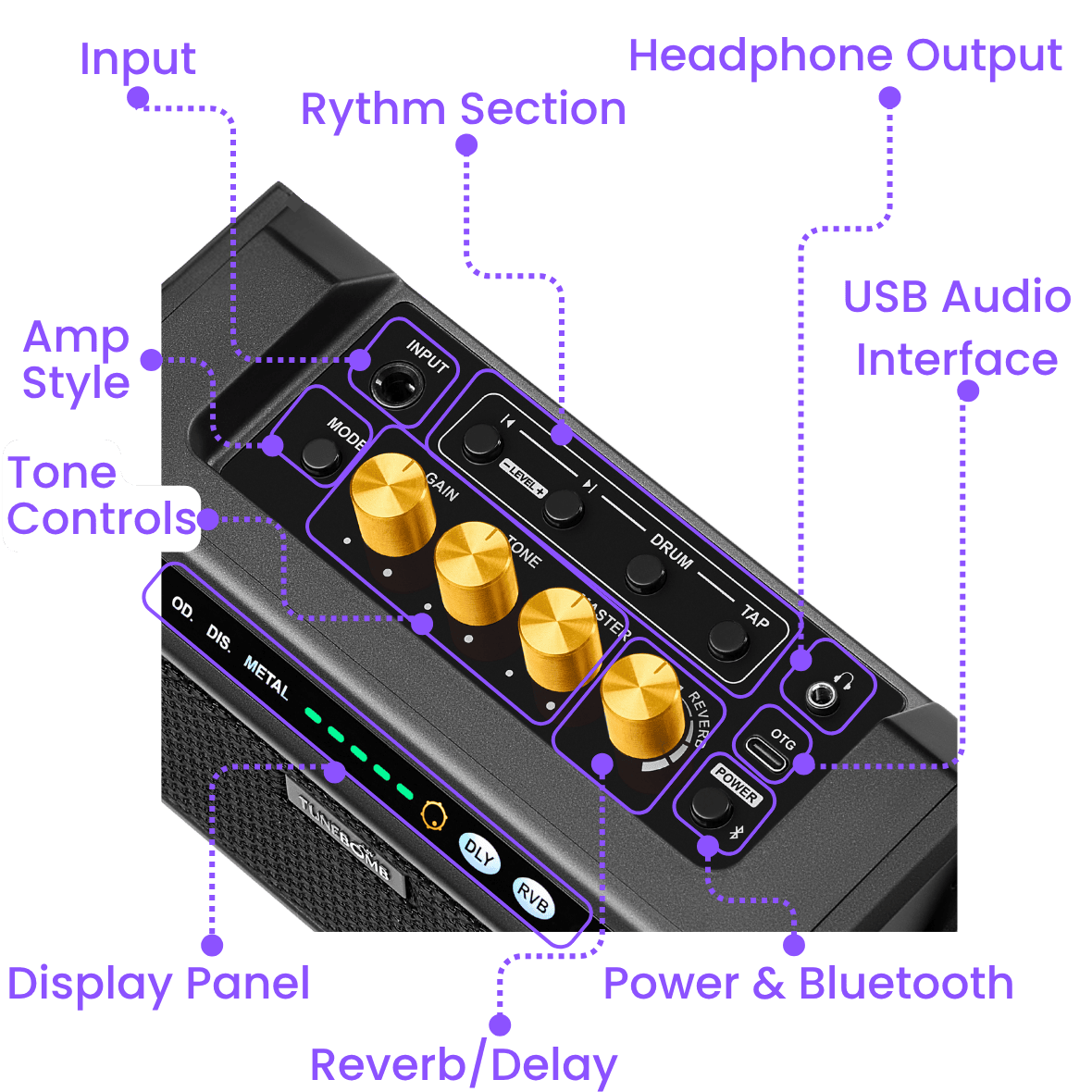 CFG Cable Free Guitar TuneBomb 10W portable rechargeable mini amp for guitar and bass with handle, 5 amp modes, Bluetooth, and built-in effects