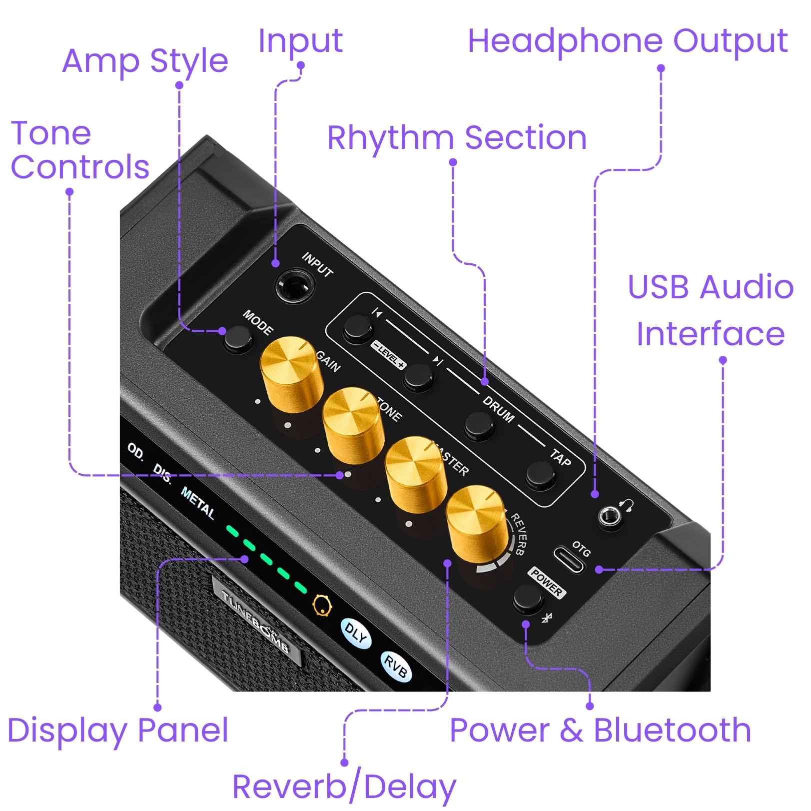 CFG Cable Free Guitar TuneBomb 10W rechargeable mini amp control panel with amp models, EQ, reverb, delay, drum rhythms, Bluetooth, and USB audio