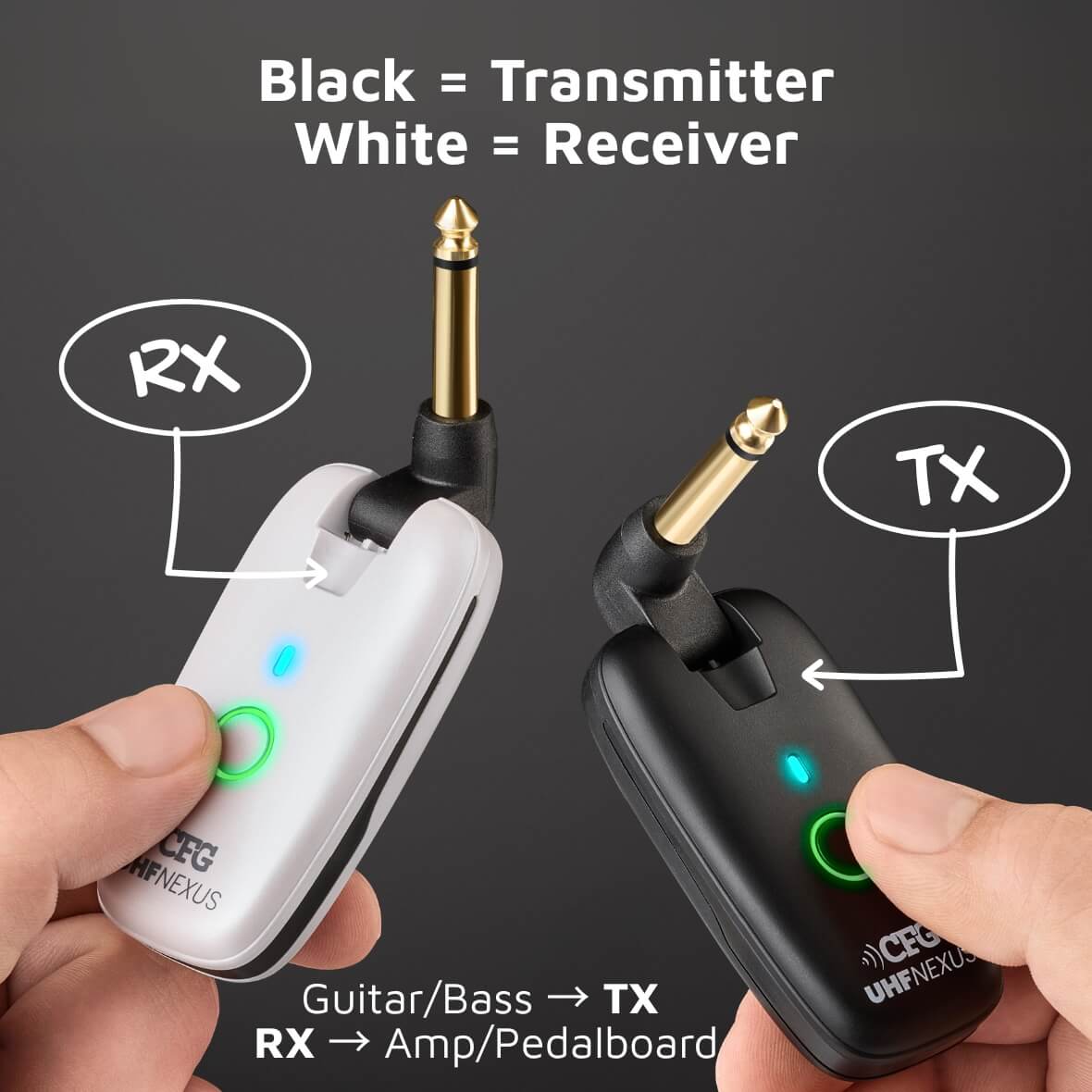 CFG Cable Free Guitar UHF Nexus wireless guitar and bass system professional cable-free performance 7 seven channels no interference color coded black and white receiver transmitter freedom stage