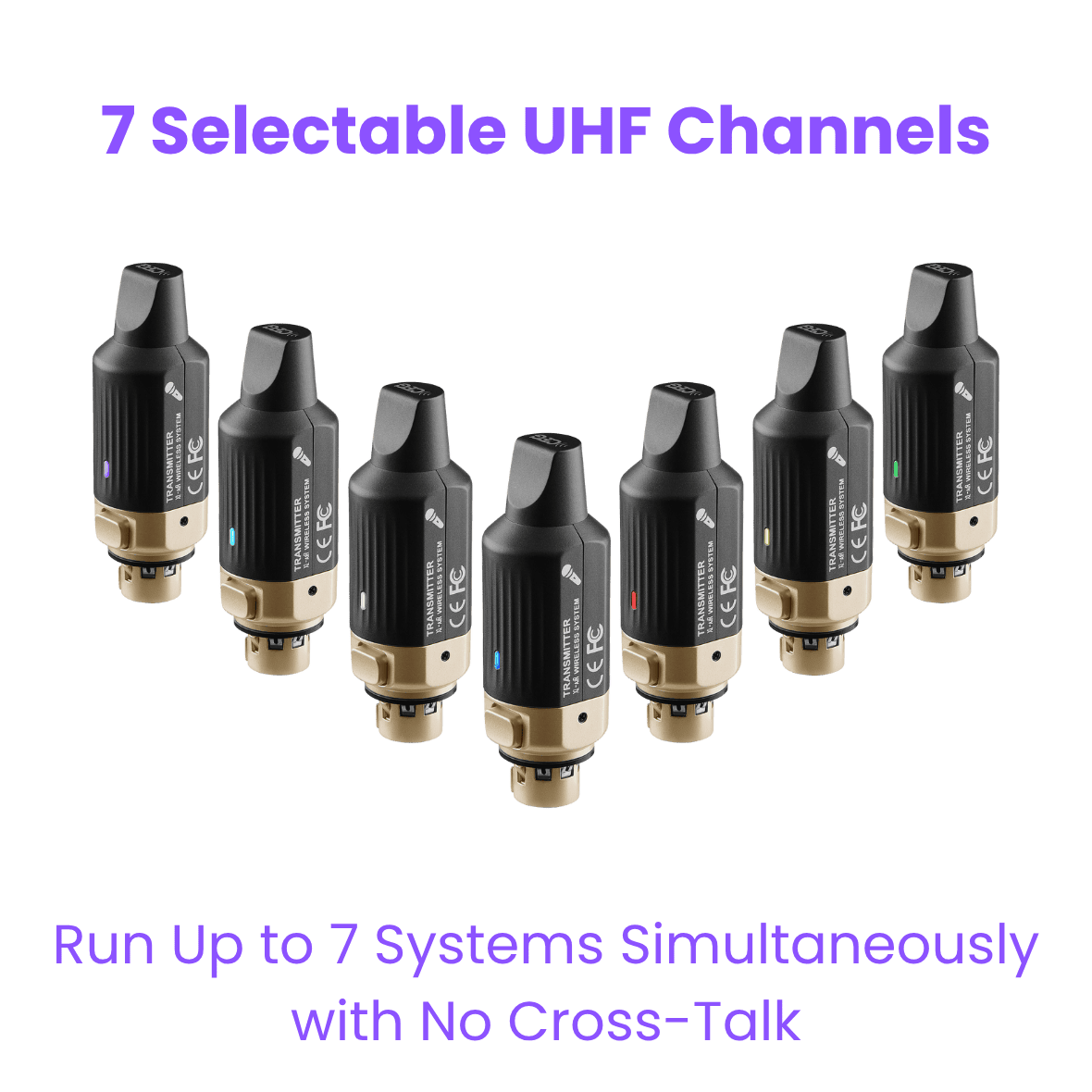 CFG Cable Free Guitar XL-aiR dynamic microphone  Set of UHF radio transceivers with text on selectable channels and system operation.