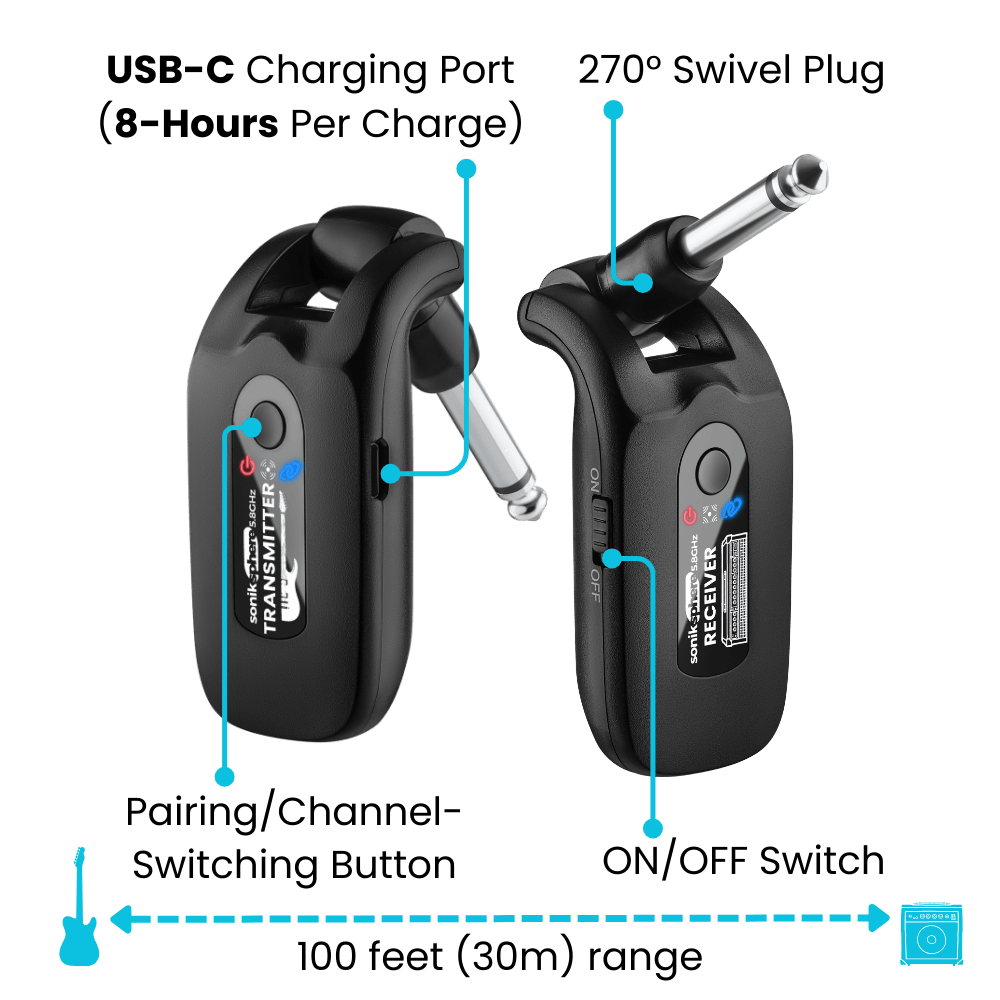 SonikSphere Cable Free Guitar wireless system – 5.8GHz transmitter and receiver for low-latency, cable-free sound. Featured on CFG, with a 2-year warranty